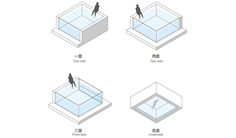 透明钻石游泳池四面图